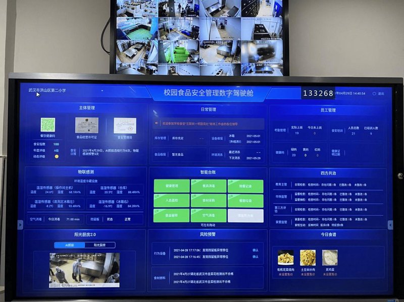 后厨管理软件